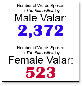 male Valar speak 2372 words in The Silmarillion and the women speak on 523